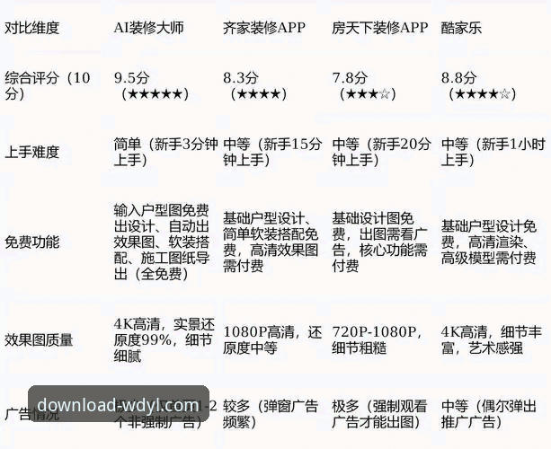 问鼎娱乐最新版对比实用指南：新手必知的版本差异与下载技巧